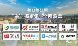 都江堰市新闻爆料热线,倾听民声，守护平安